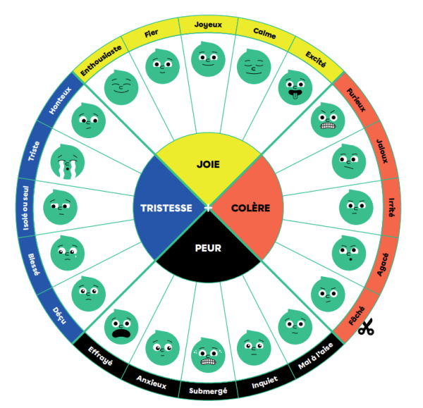 Image de la ressource