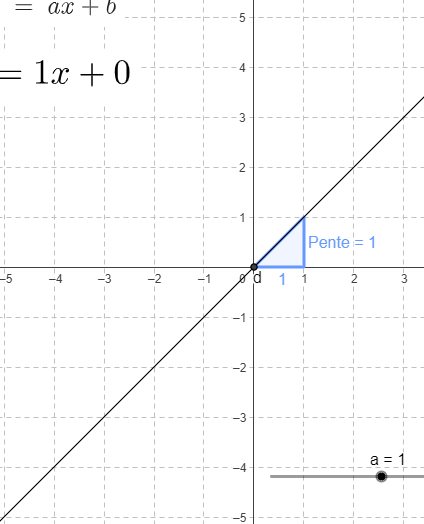 Image représentant la ressource