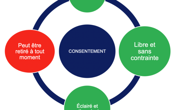 Image représentant la ressource