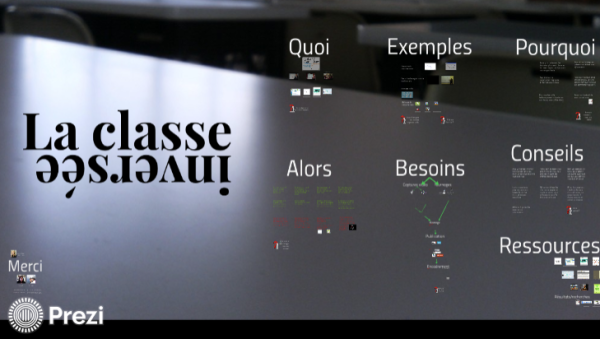 Image représentant la ressource: La classe inversée.