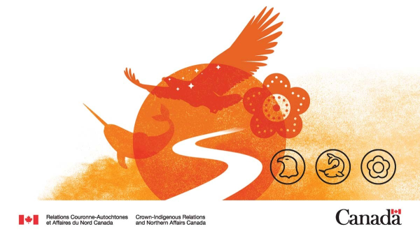 Image représentant la ressource