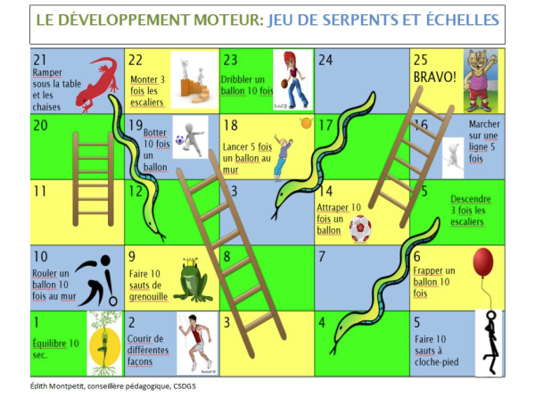 Image représentant la ressource