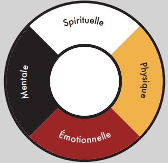 Image représentant la ressource