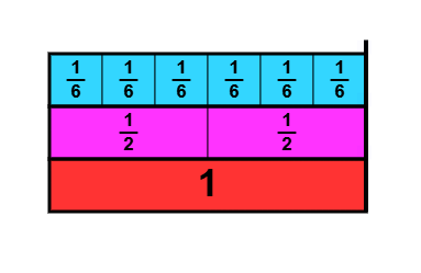 Image de la ressource