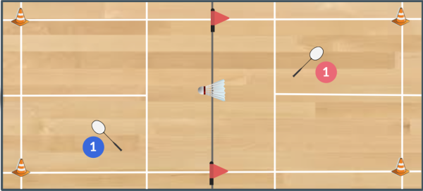 Image représentant la ressource