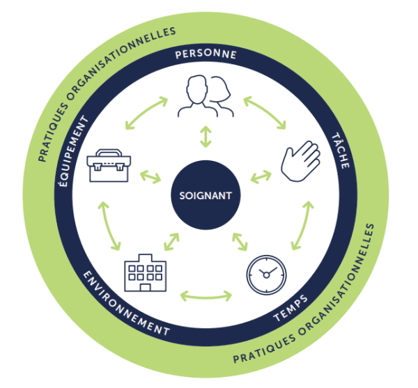 Image représentant la ressource