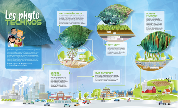 Image représentant la ressource