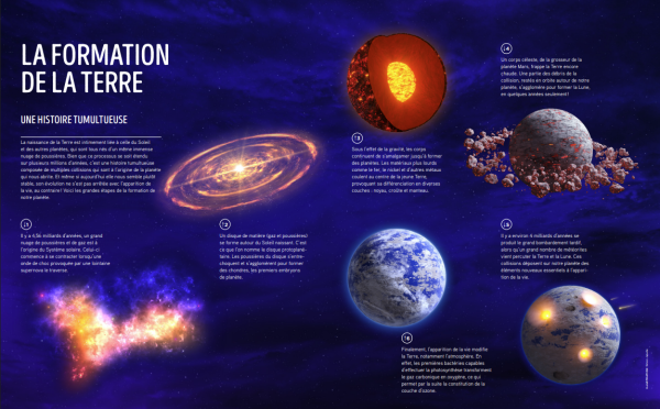 Image représentant la ressource