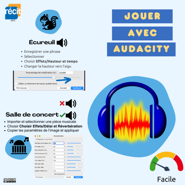 Image représentant la ressource