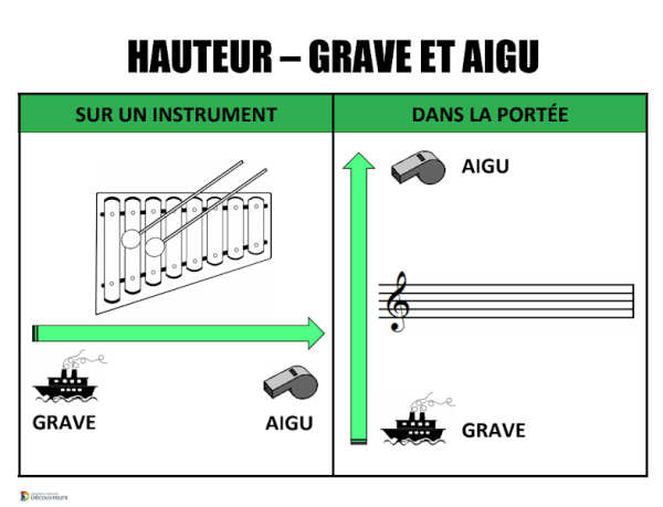 Image représentant la ressource