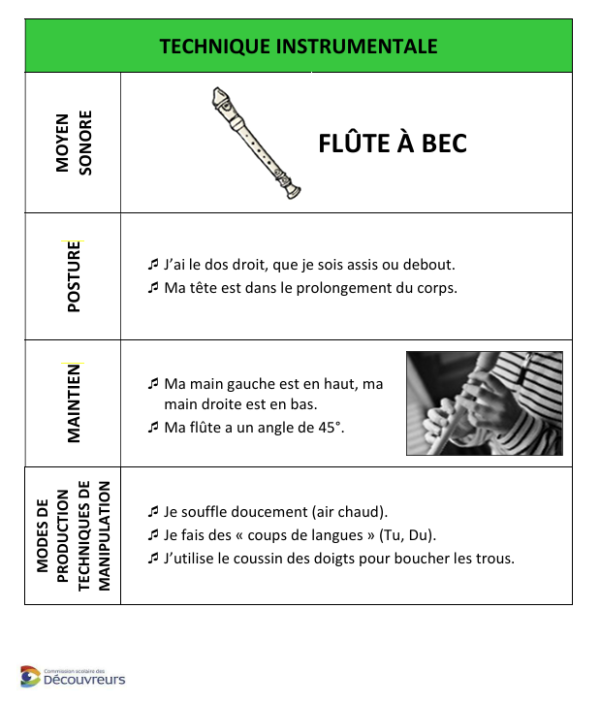 Image représentant la ressource