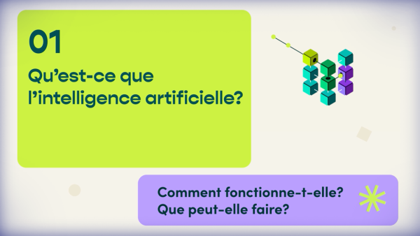 Image représentant la ressource: L’intelligence artificielle – Capsule 1 de 5 = Artificial Intelligence – Video 1 of 5