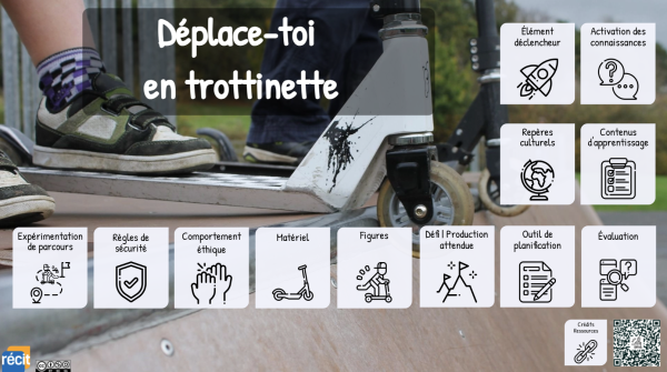 Image représentant la ressource: Déplace-toi en trottinette