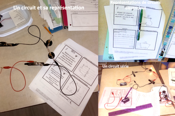 Image représentant la ressource: Défis électriques